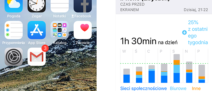 Czas przed ekranem nowa funkcja w iOS ratuje czas!